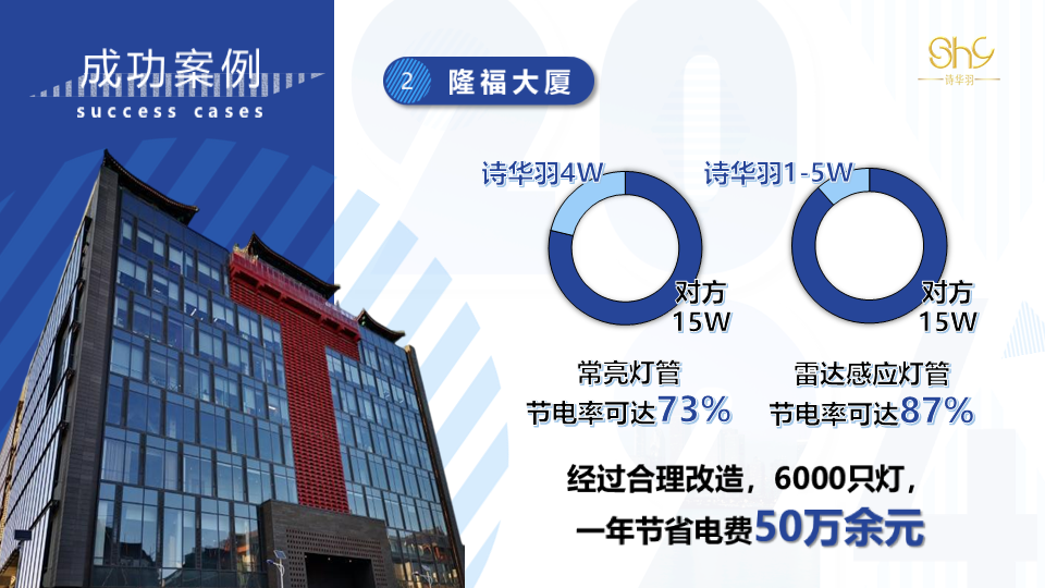 隆福大廈